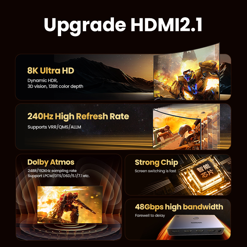 UGREEN HDMI 2.1 Switcher 8K 60 - Hdmi Cable 2.1 review and price
