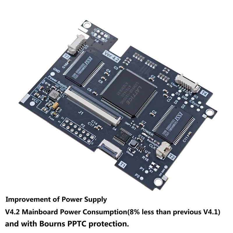 IPS V4.2 Pre-laminated OGS Scr - Gaming Console Display review and price