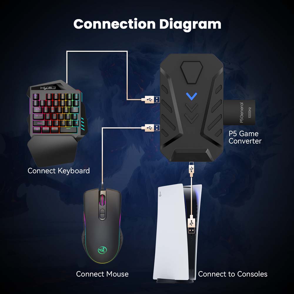 for PS5 Gaming Keyboard Mouse  - Gaming Console Buttons review and price