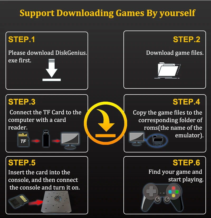 X88 Pro All in One Retro Gamin - Gaming Console All review and price