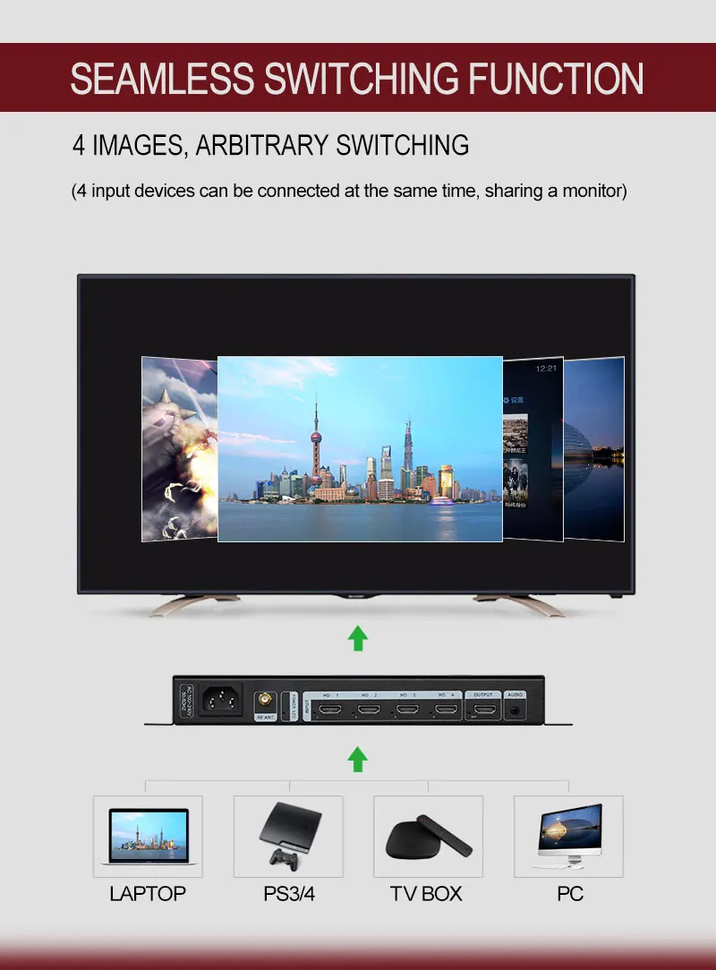 Amoonsky Splicer 4K 30HzDVI HD - Gaming Console Images review and price