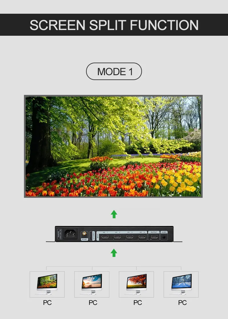 Amoonsky Splicer 4K 30HzDVI HD - Gaming Console Images review and price