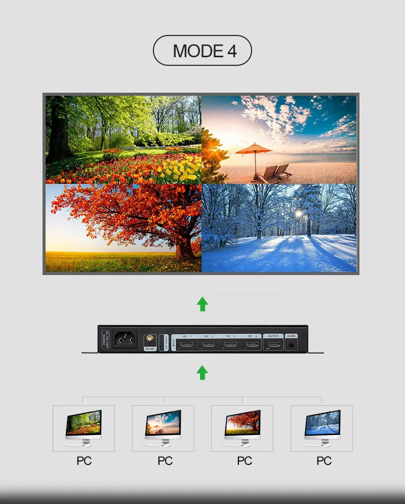 Amoonsky Splicer 4K 30HzDVI HD - Gaming Console Images review and price
