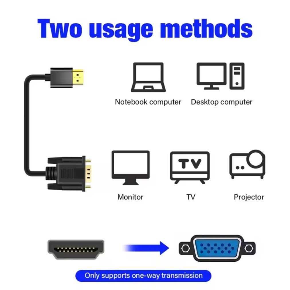 1080P HDMI-compatible To VGA C - Gaming Console Bundle review and price