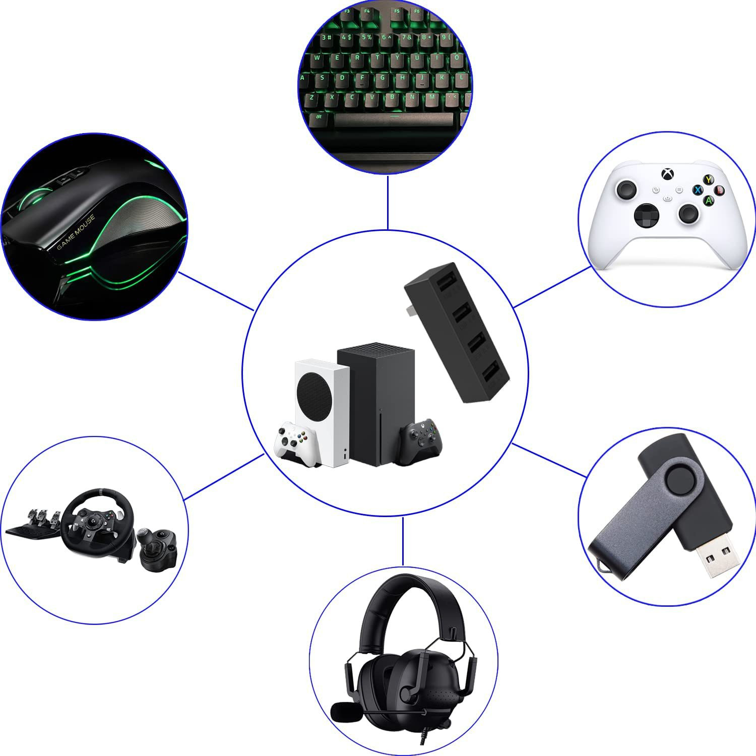 4 Port USB2.0 Hub For Xbox Ser - Gaming Console Xbox review and price